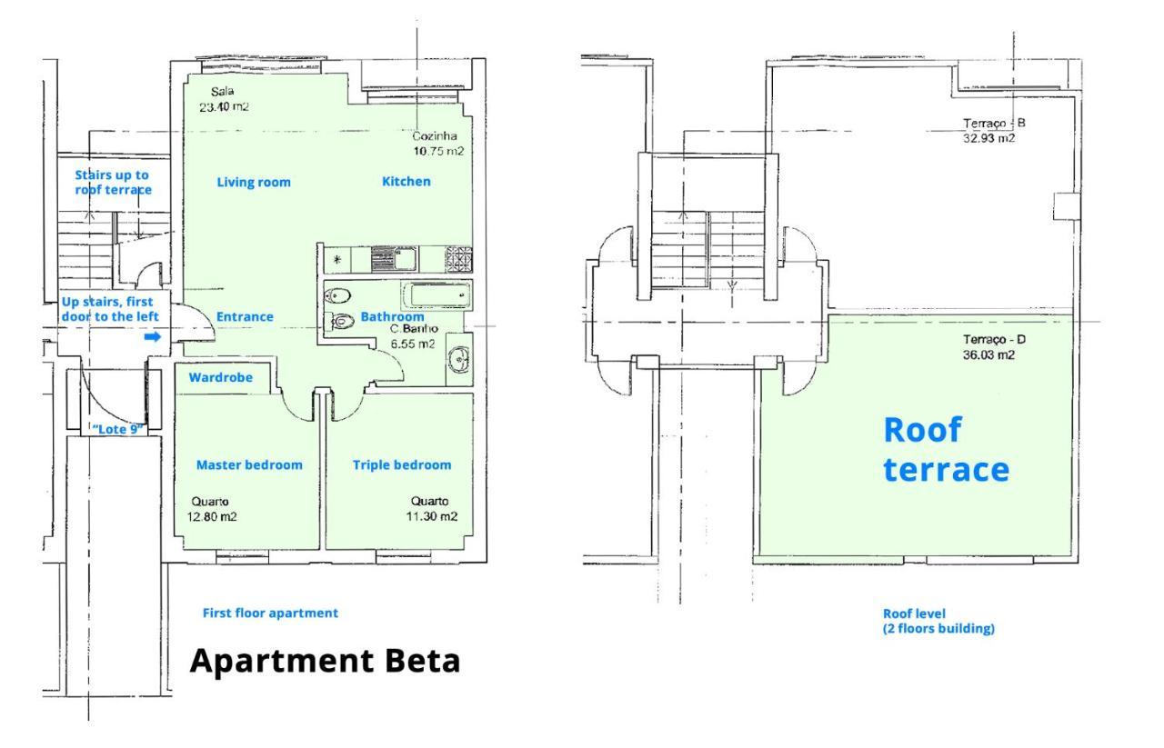 Apartment Beta - 2 Bedrooms, Private Rooftop Patio With Hot Tub, Bbq And View Ferragudo  Exteriér fotografie